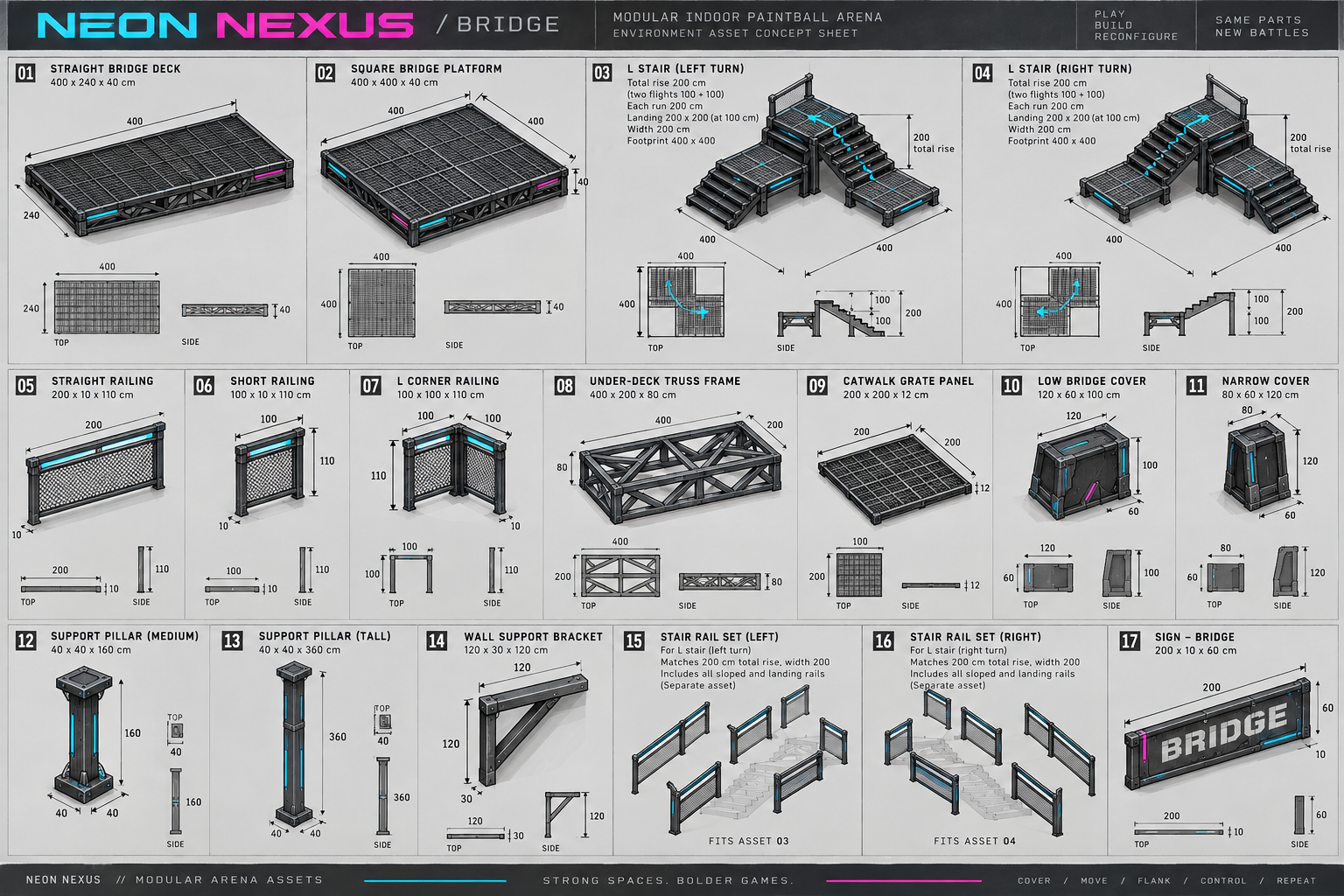 Neon Nexus · Brücke · Konzeptskizze