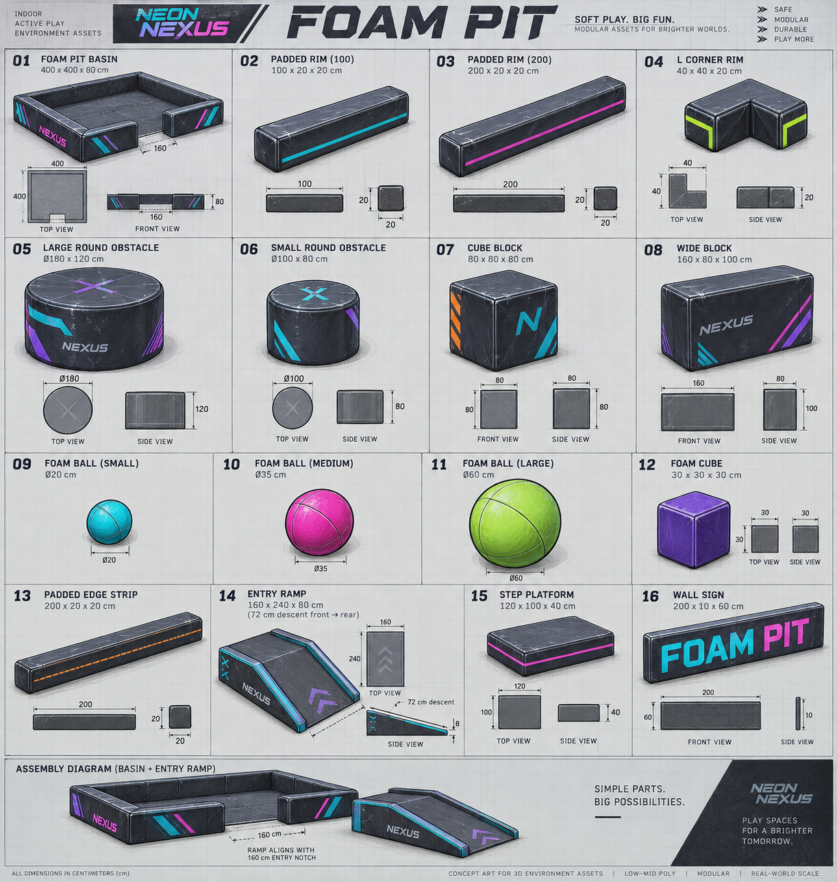 Neon Nexus · Foam Pit · Konzeptskizze